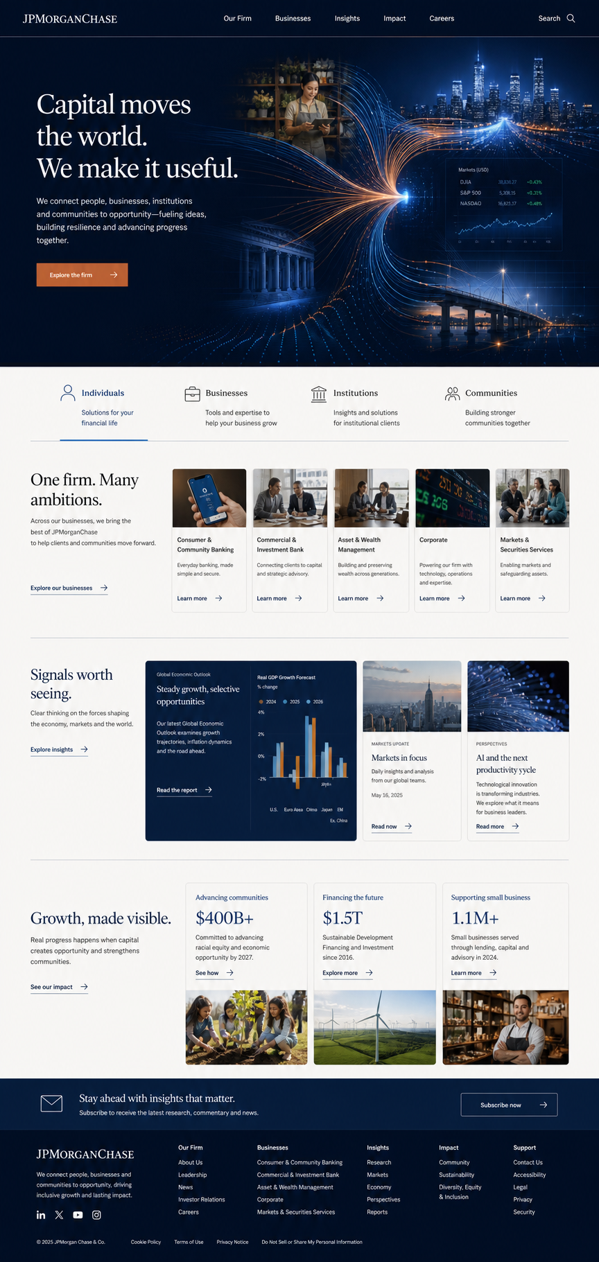 JPMorgan Chase Connected Capital homepage redesign concept
