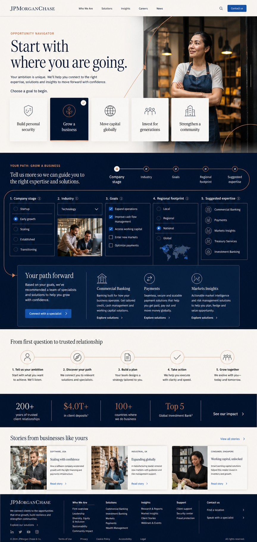 JPMorgan Chase Opportunity Navigator full-page design