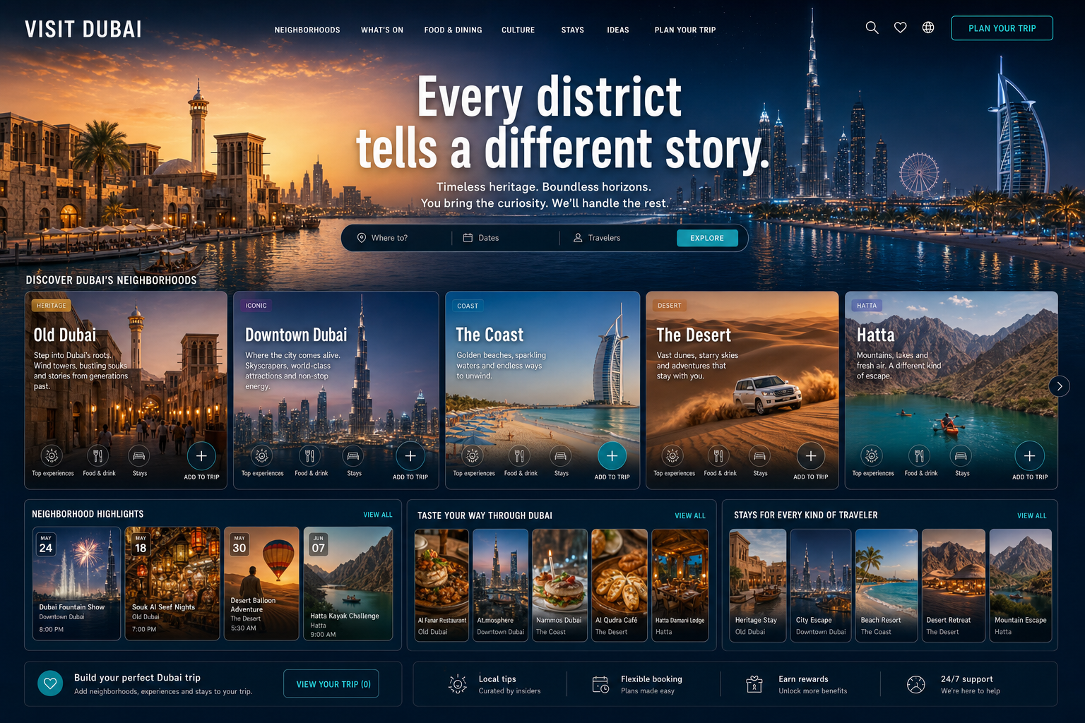 Visit Dubai Neighborhoods full-page design concept