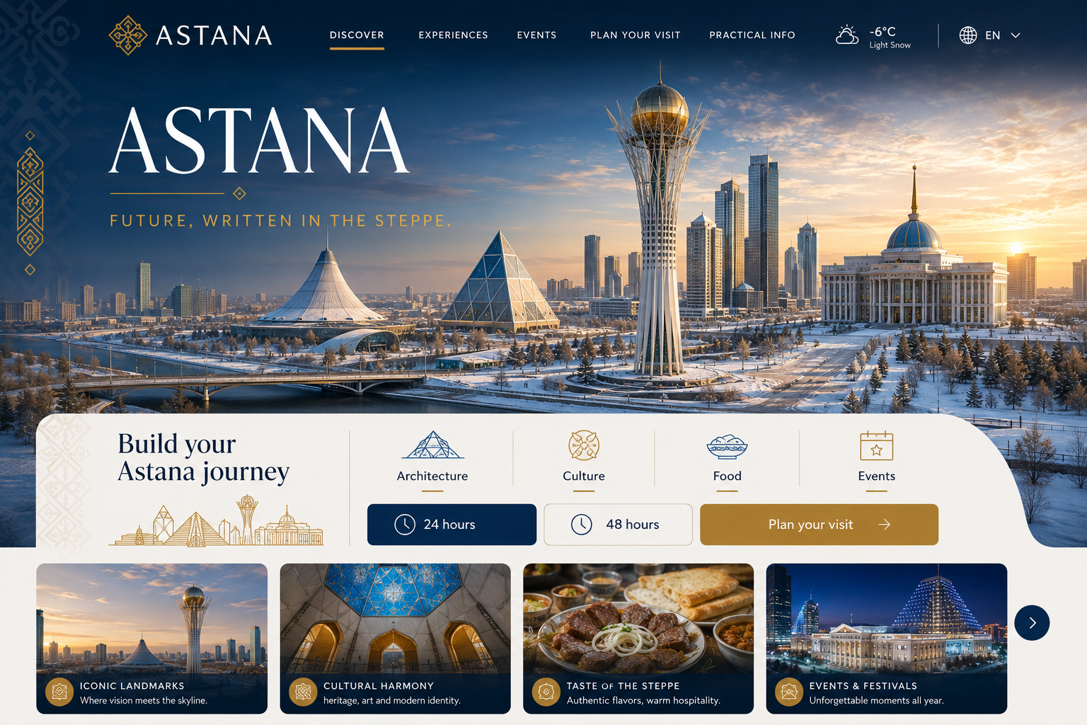 Full homepage design for City of Astana
