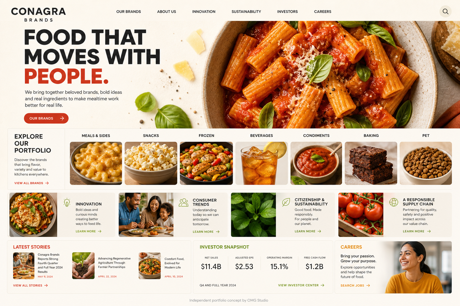 Full homepage design concept for Conagra Brands