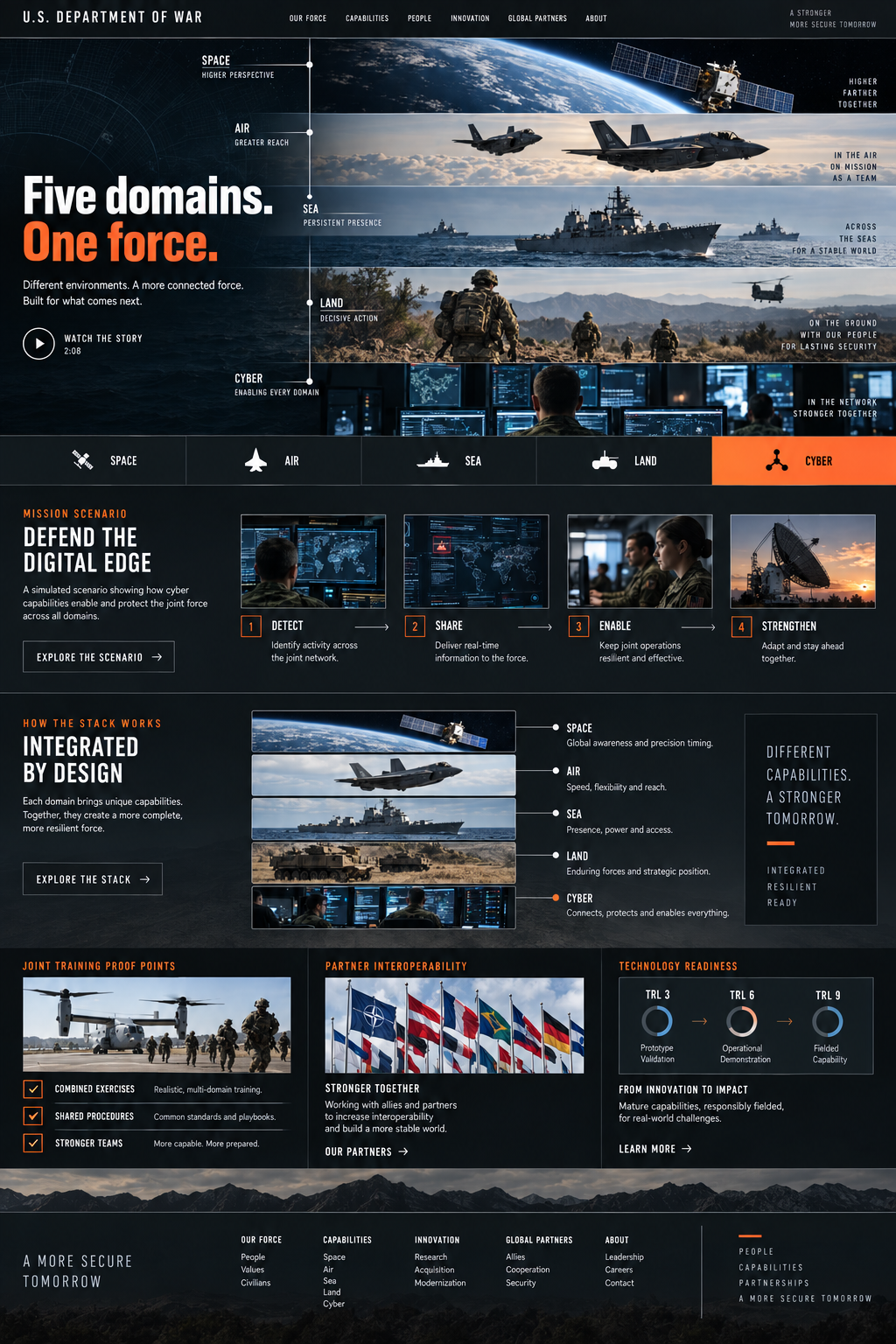 U.S. Department of War The Joint Force Stack full-page design