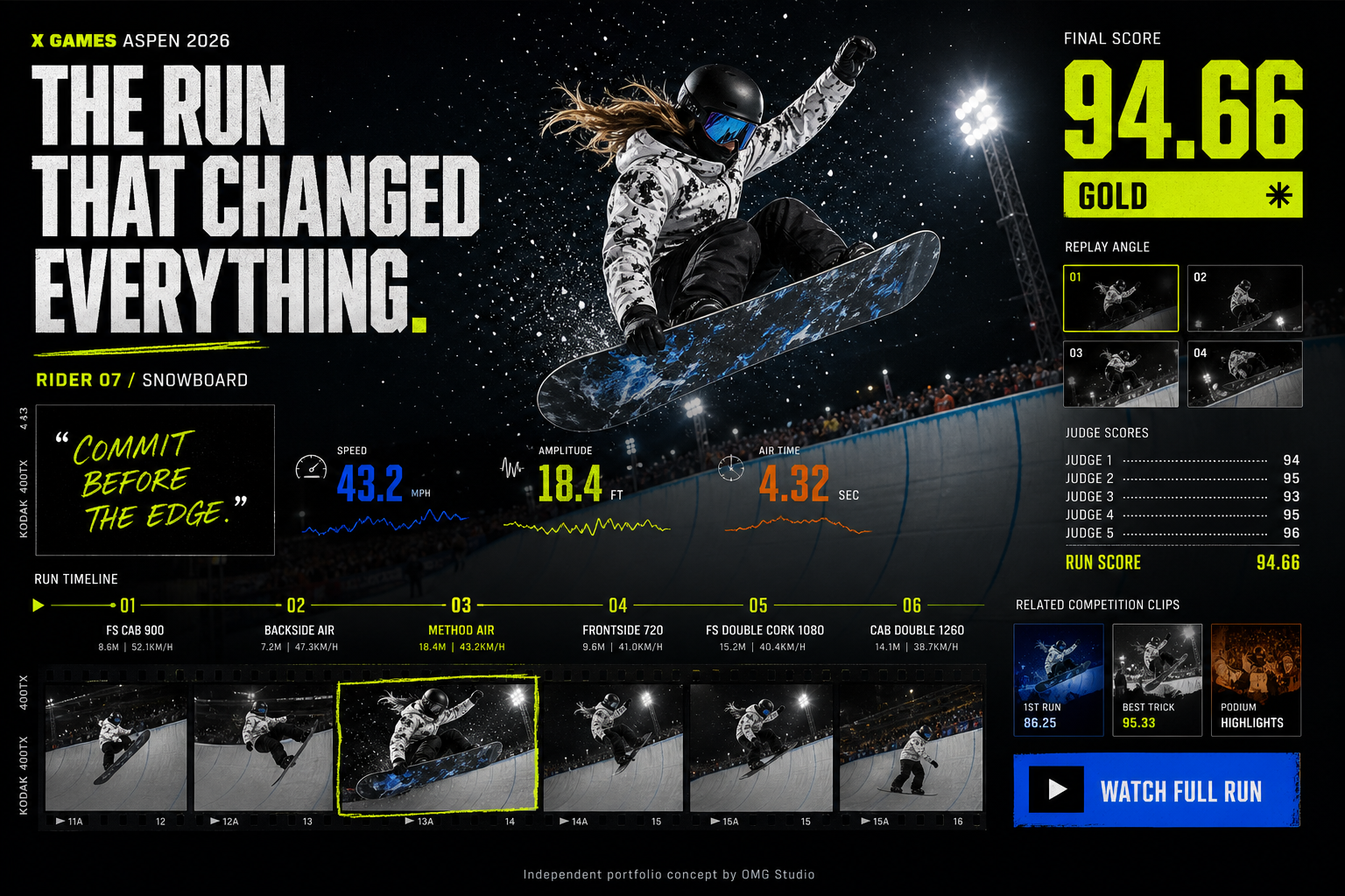 X Games Aspen 2026 athlete story and run replay concept