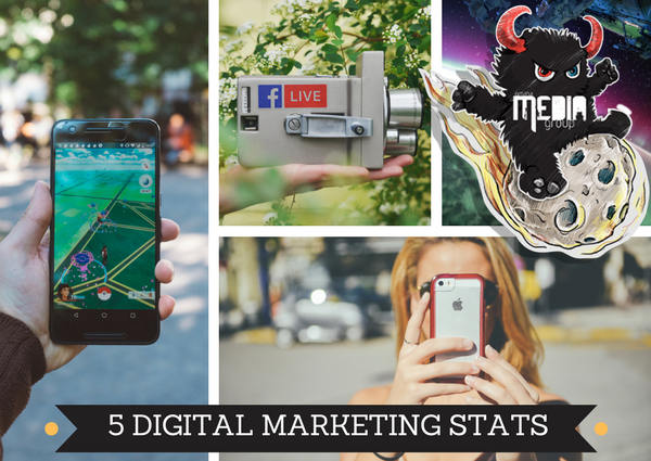 5 Digital Marketing Stats from 2017 to Make Note Of
