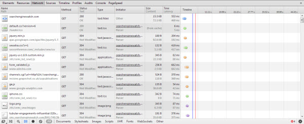 25 Things to Test Before Your Site Goes Live