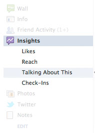 Insights Update