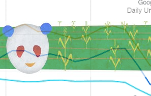 Google Panda 4.2